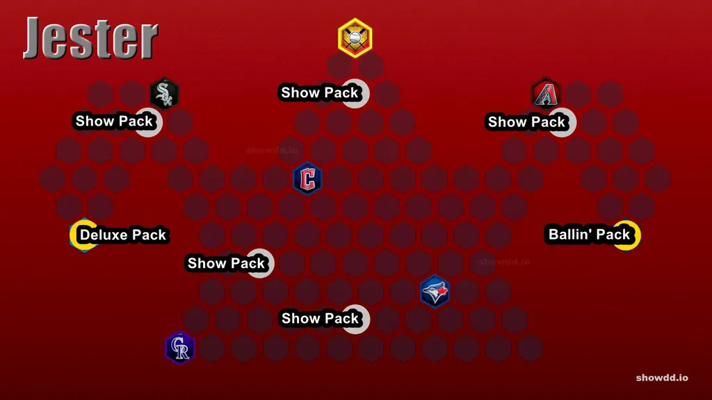 MLB The Show 25 Jester Conquest Map