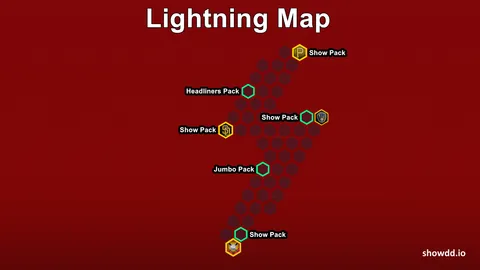 Lightning
