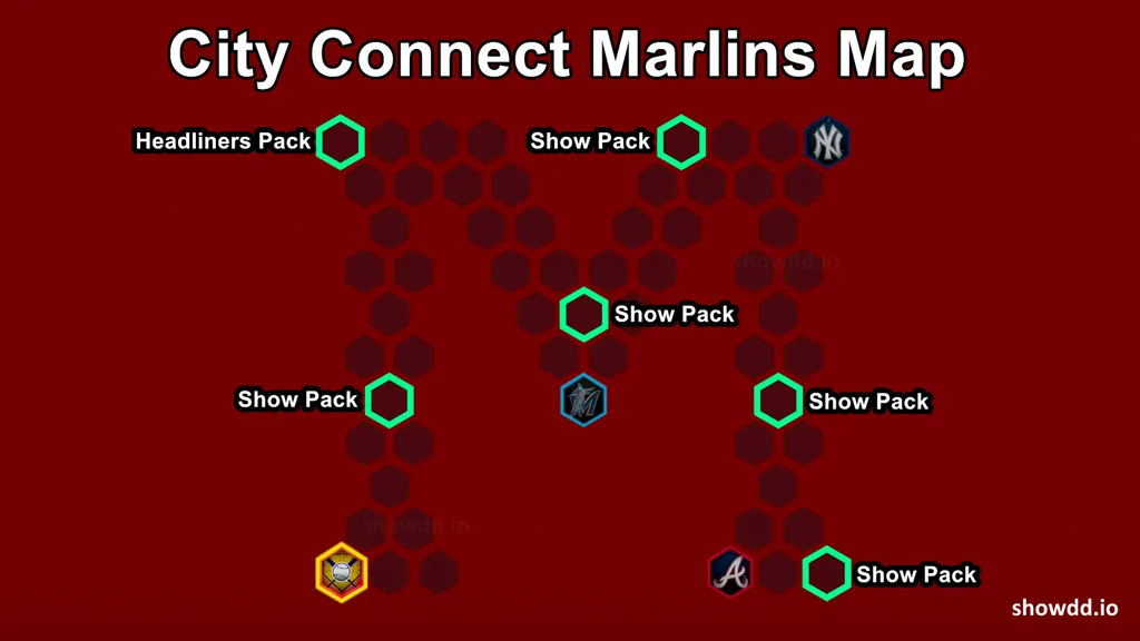 MLB The Show 25 City Connect Marlins Conquest Map