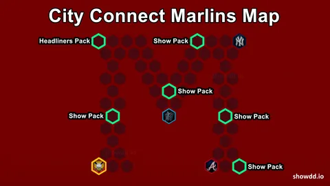 City Connect Marlins