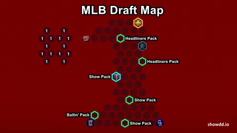 MLB Draft