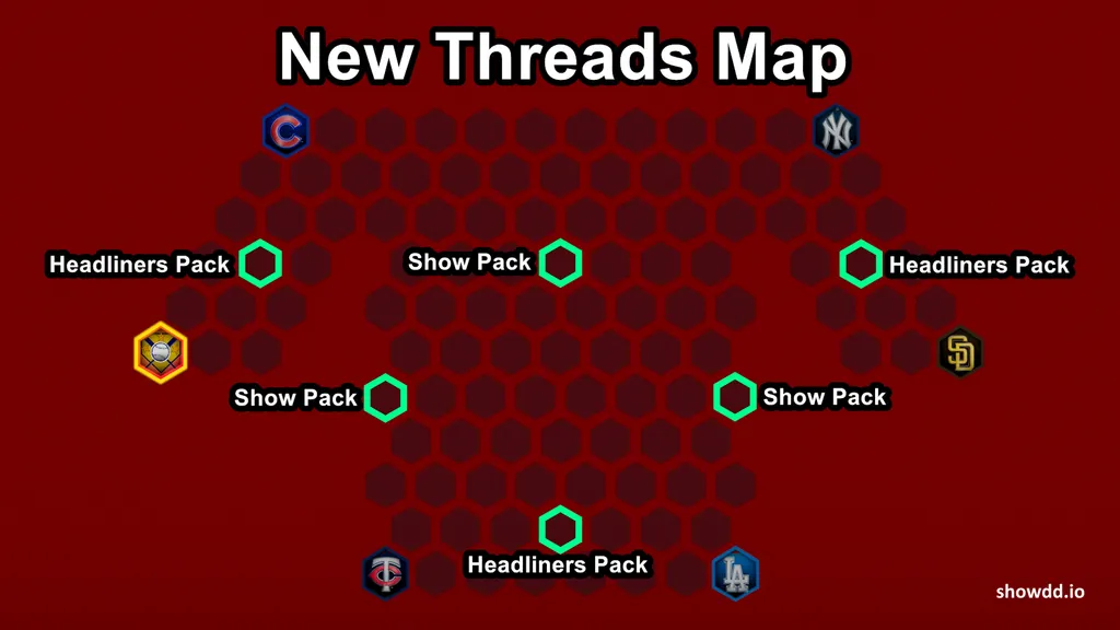 MLB The Show 25 New Threads Conquest Map