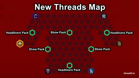 New Threads