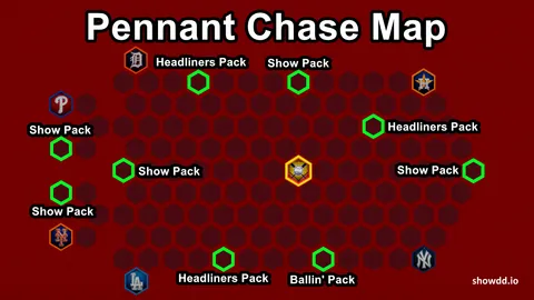Pennant Chase