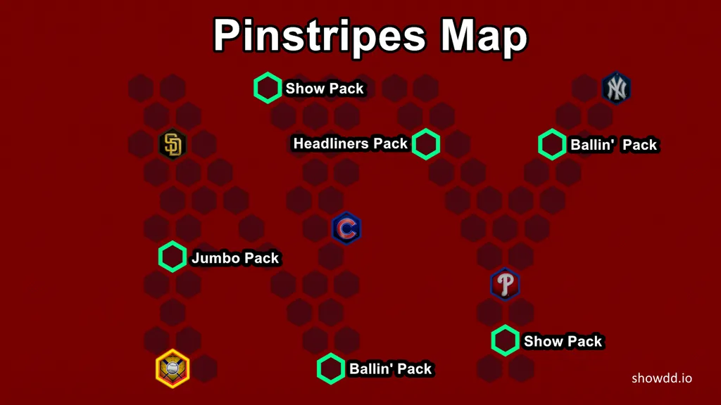 MLB The Show 25 Pinstripes Conquest Map