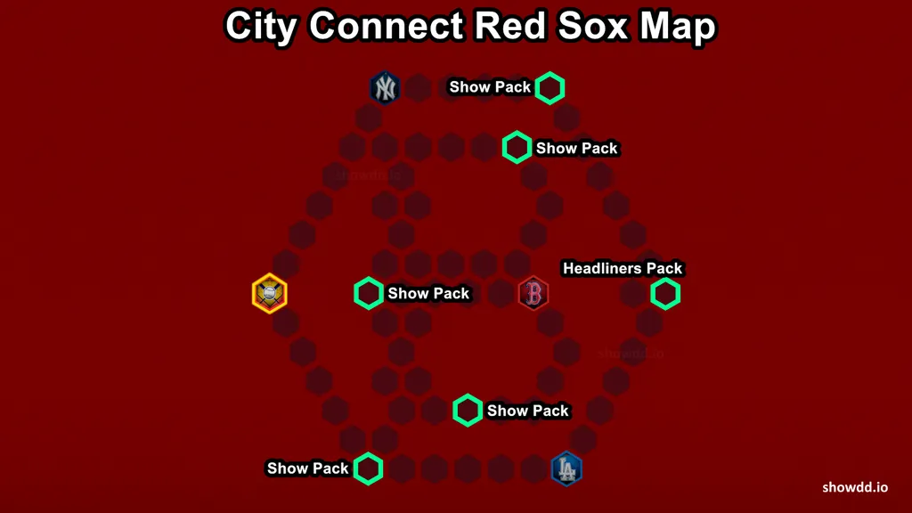 MLB The Show 25 City Connect Red Sox Conquest Map