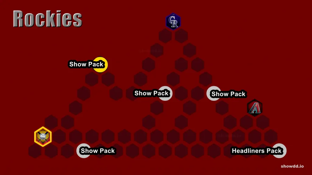 MLB The Show 25 City Connect Rockies Conquest Map