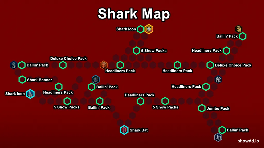 MLB The Show 25 Shark Conquest Map