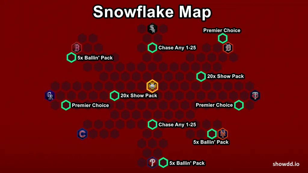 MLB The Show 25 Snowflake Conquest Map