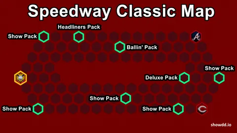 Speedway Classic