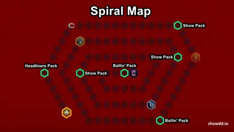 Spiral