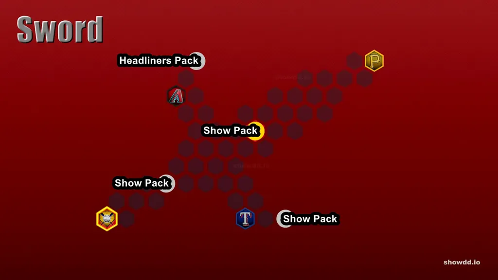 MLB The Show 25 Sword Conquest Map