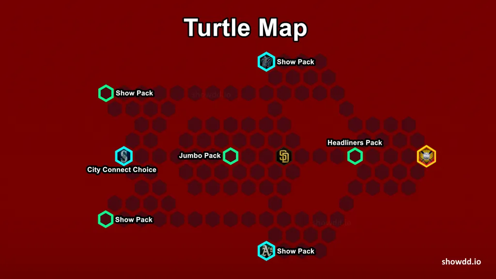 MLB The Show 25 Turtle Conquest Map