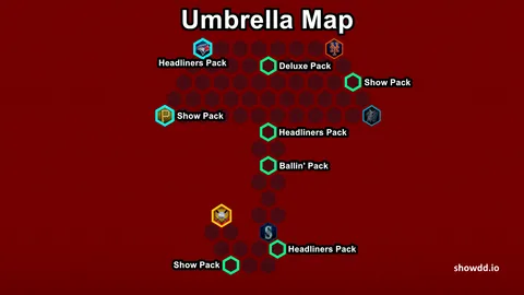 Umbrella