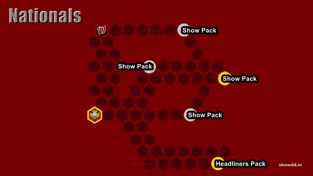 MLB The Show 25 City Connect Nationals Conquest Map