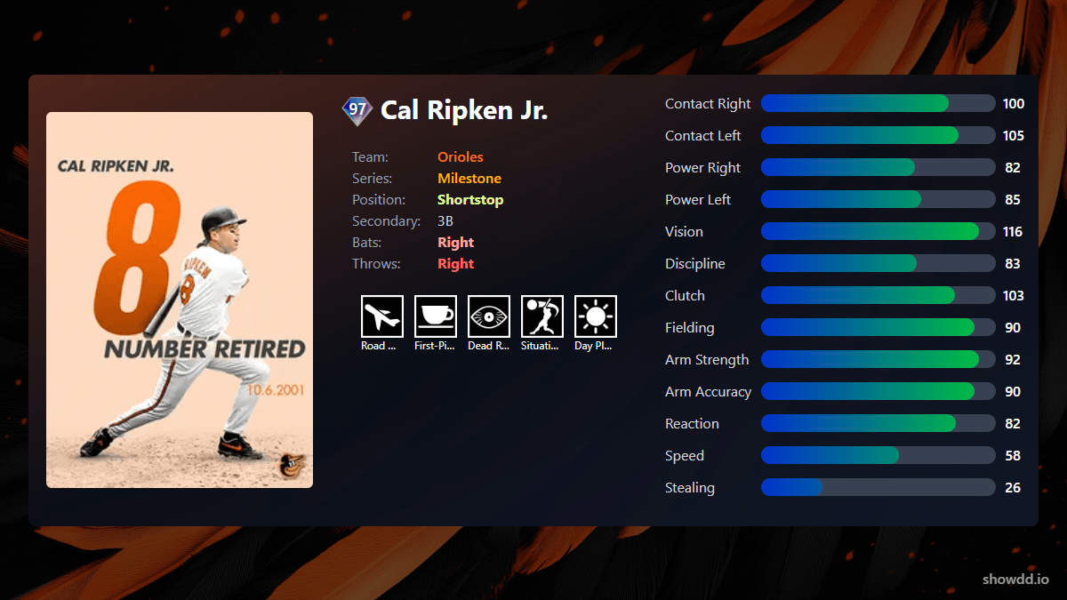 Cal Ripken Jr., 97 Milestone - MLB the Show 23