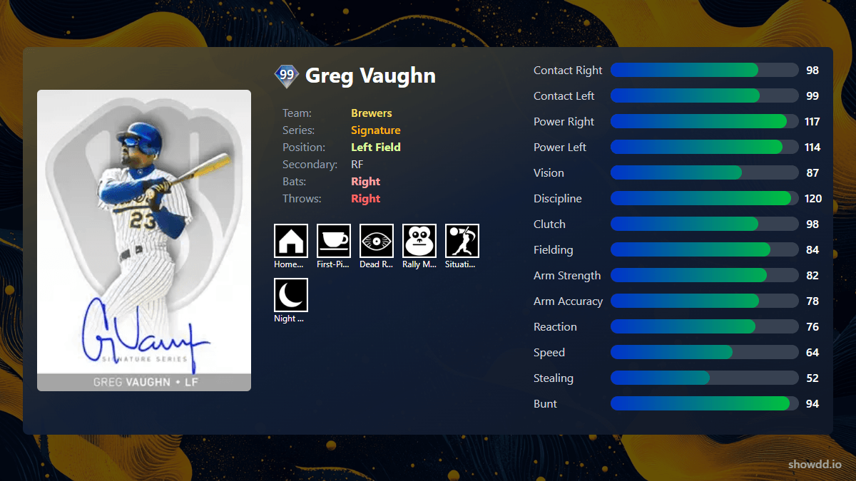 Greg Vaughn, 99 Signature - MLB the Show 23