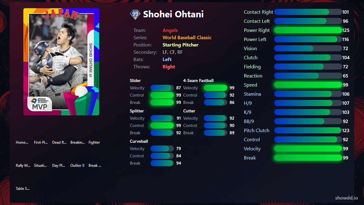 Shohei Ohtani, 99 World Baseball Classic - MLB the Show 23