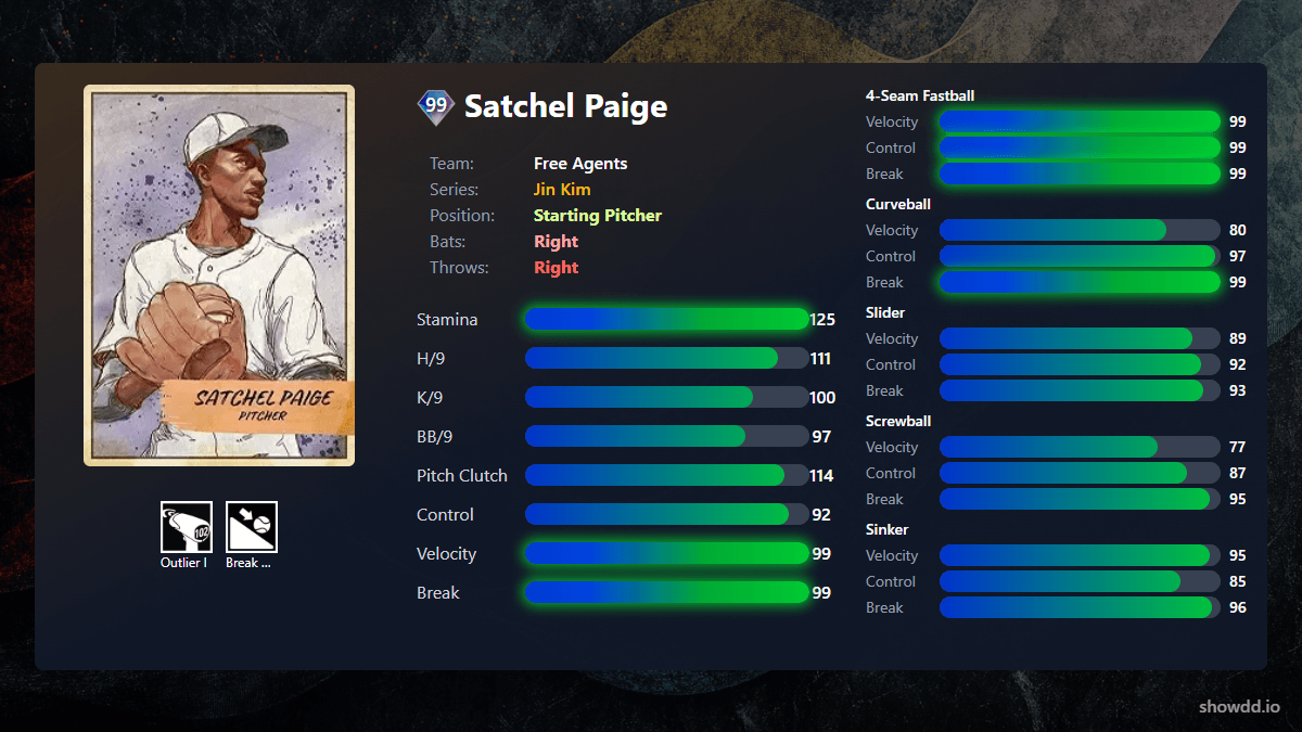 Satchel Paige, 99 Jin Kim - MLB the Show 24
