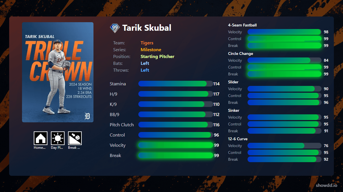 Tarik Skubal, 99 Milestone - MLB the Show 24