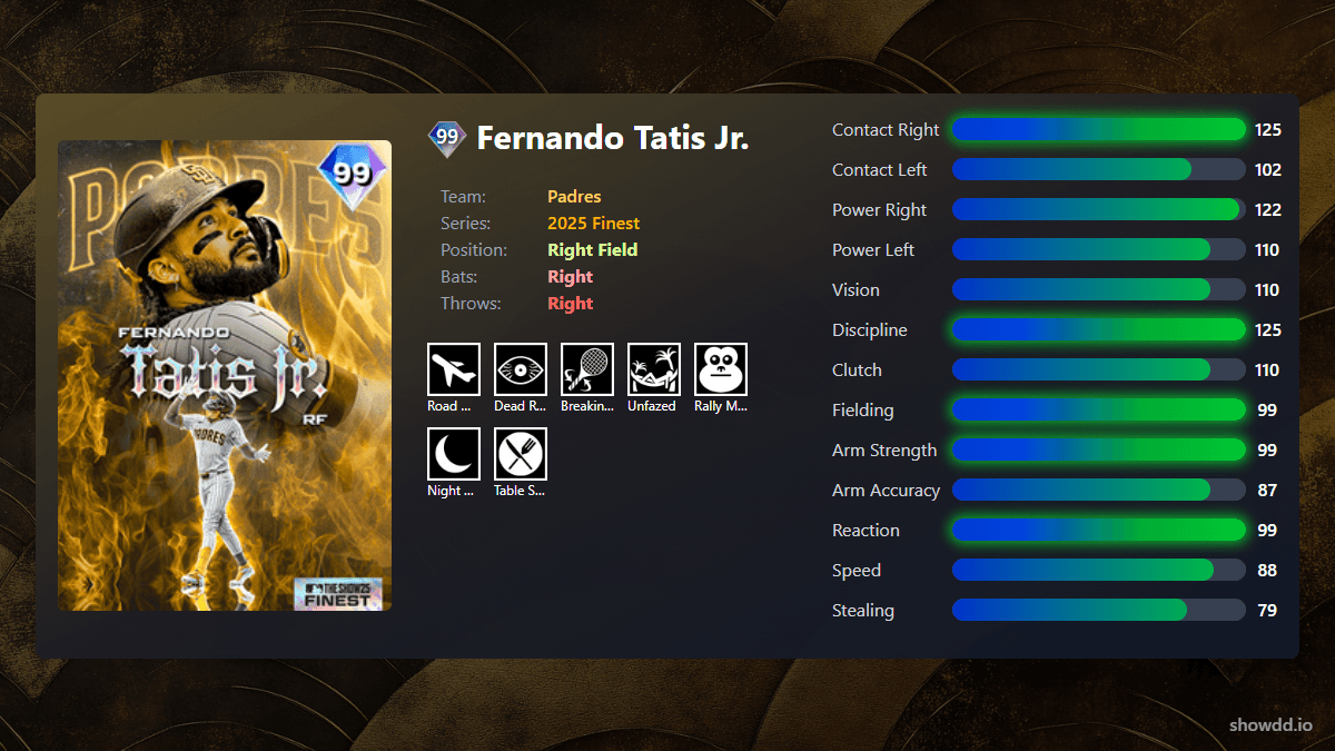 Fernando Tatis Jr., 99 2025 Finest - MLB the Show 25
