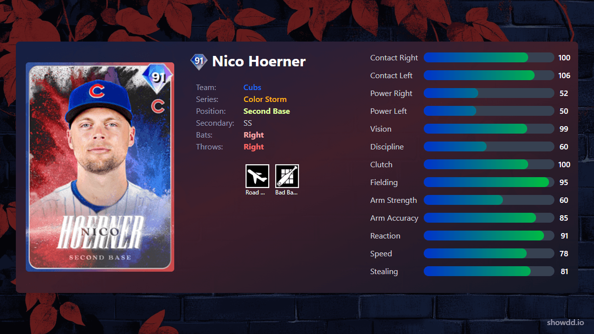 Nico Hoerner, 91 Color Storm - MLB the Show 25