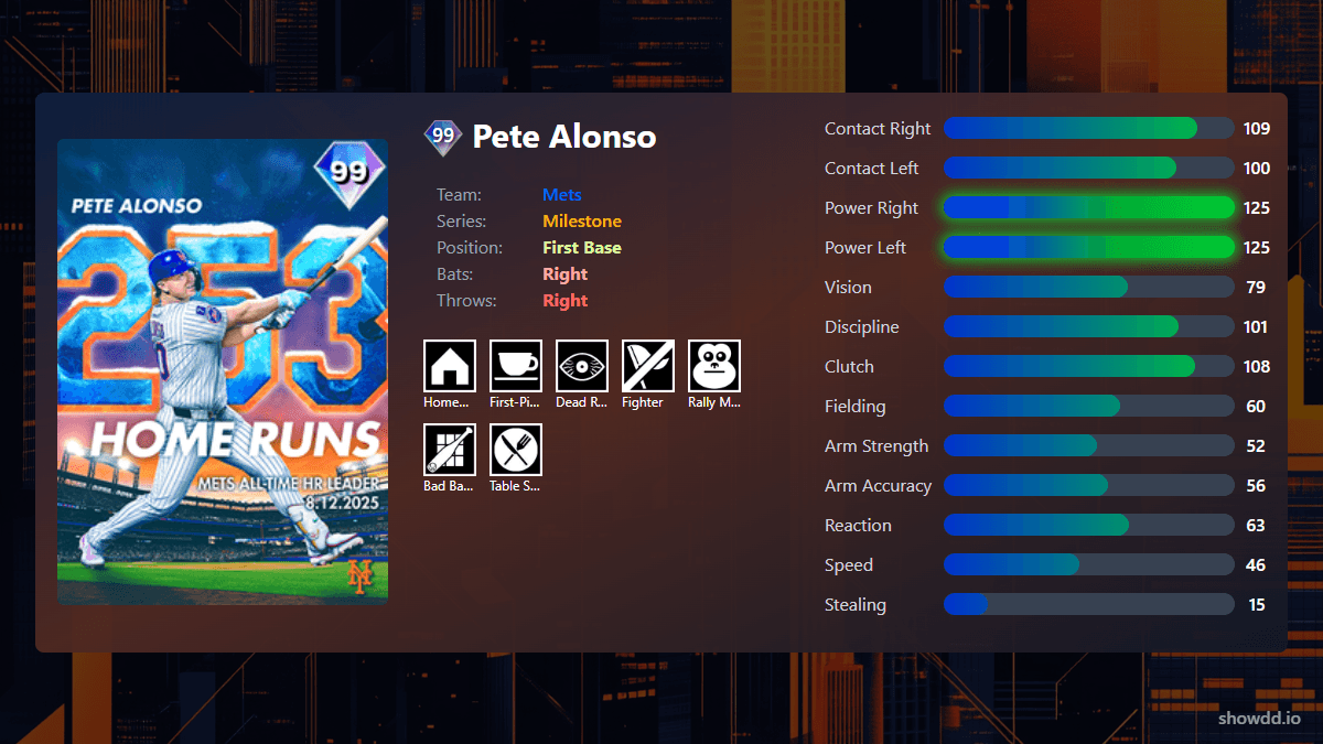 Pete Alonso, 99 Milestone - MLB the Show 25