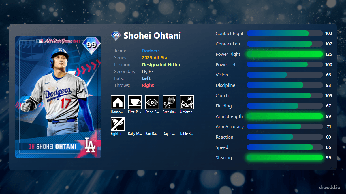 Shohei Ohtani, 99 2025 All-Star - MLB the Show 25