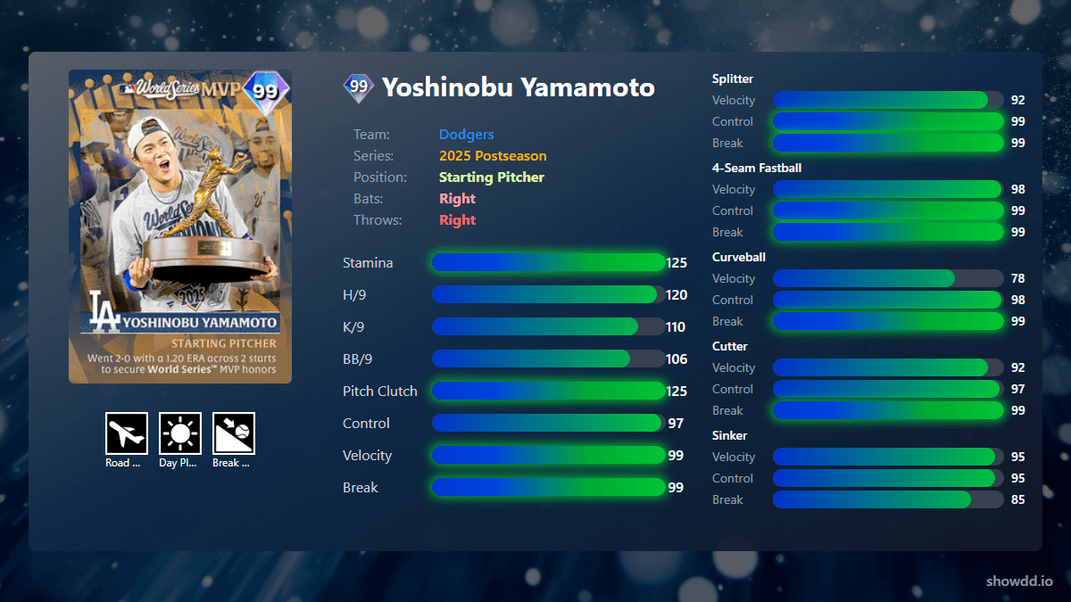 Yoshinobu Yamamoto, 99 2025 Postseason - MLB the Show 25