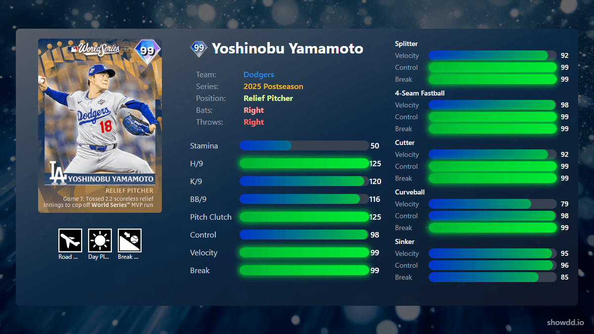 Yoshinobu Yamamoto, 99 2025 Postseason - MLB the Show 25