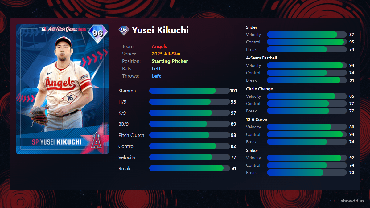 Yusei Kikuchi, 96 2025 All-Star - MLB the Show 25