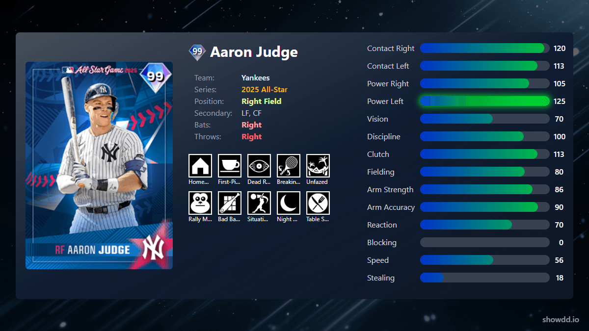 【新品】2022 MLB ALL STAR GAME AARON JUDGE Amazon.com: 2022 Topps Update 2022 MLB All-Star Game #ASG-19