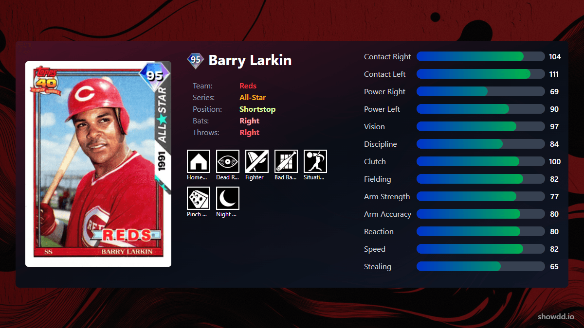 Barry Larkin, 95 All-Star - MLB the Show 25