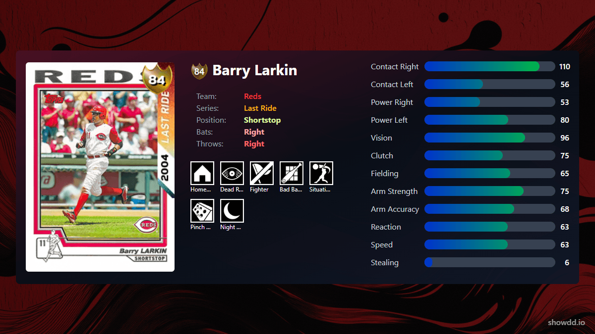 Barry Larkin, 84 Last Ride - MLB the Show 25