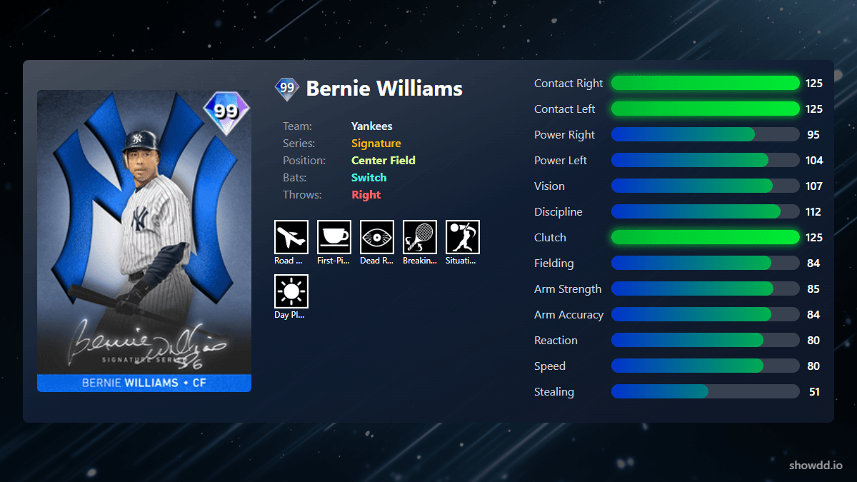 Bernie Williams, 99 Signature - MLB the Show 25