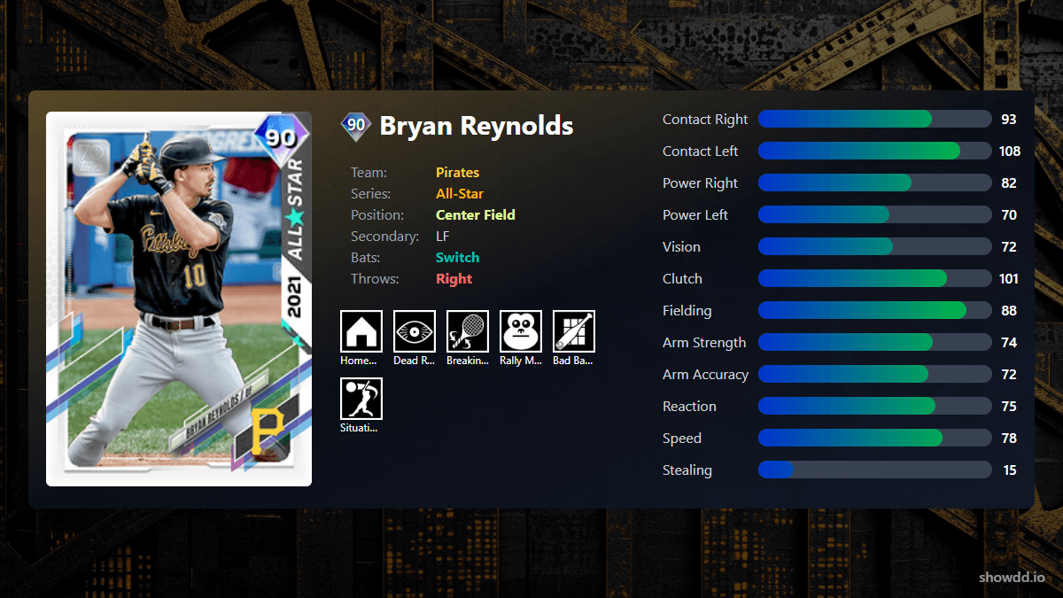 2024 Topps #387 Bryan Reynolds Pittsburgh Pirates | eBay