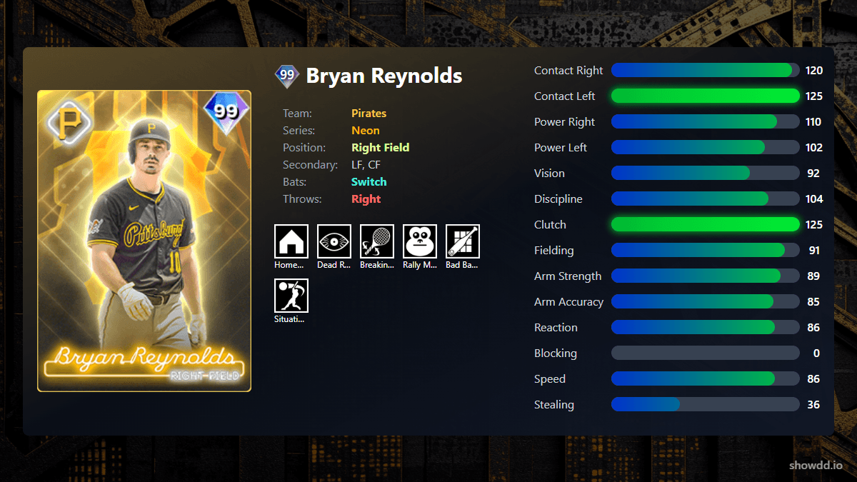 Bryan Reynolds, 99 Neon - MLB the Show 25