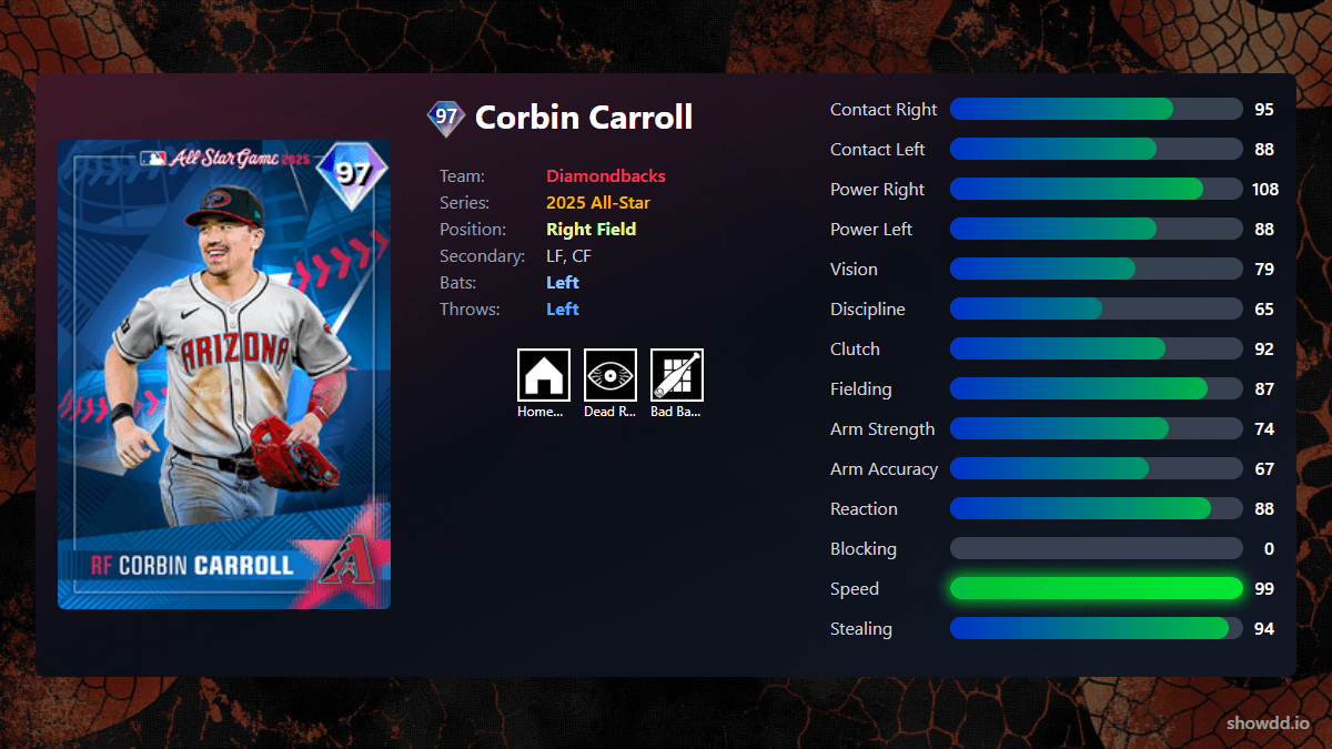 Corbin Carroll, 97 2025 All-Star - MLB the Show 25