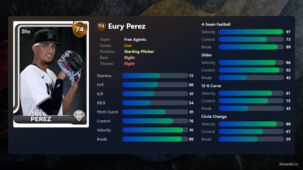 Eury Perez, 78 Live - MLB the Show 25