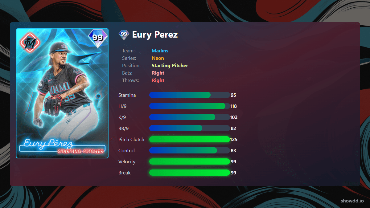 Eury Perez, 99 Neon - MLB the Show 25