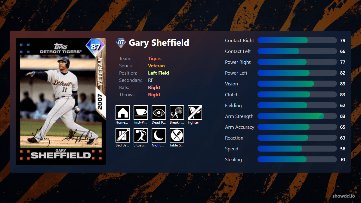 2000 Topps MLB Gary Sheffield #105 | eBay