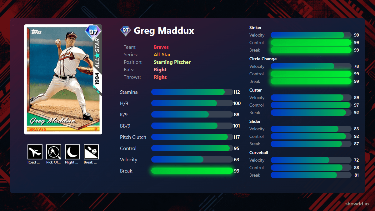 Greg Maddux, 97 All-Star - MLB the Show 25