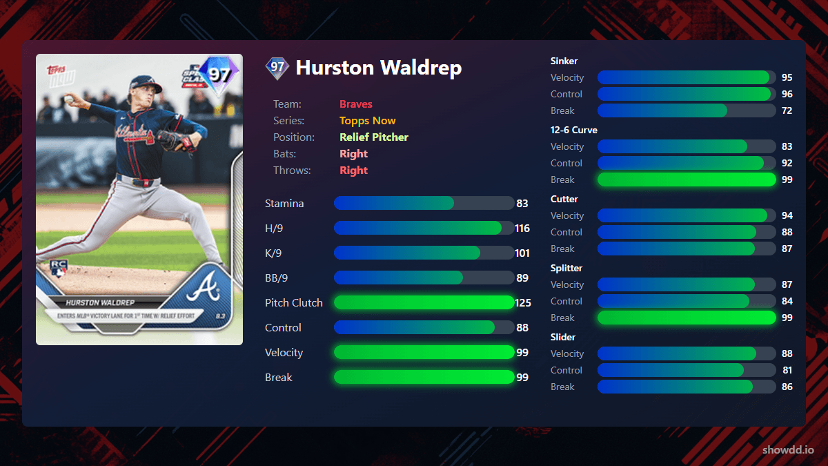 toops 2025 HURSTON WALDREP投手 オートグラフカード 2025 Topps Series 2 - Baseball Stars Autographs Hurston