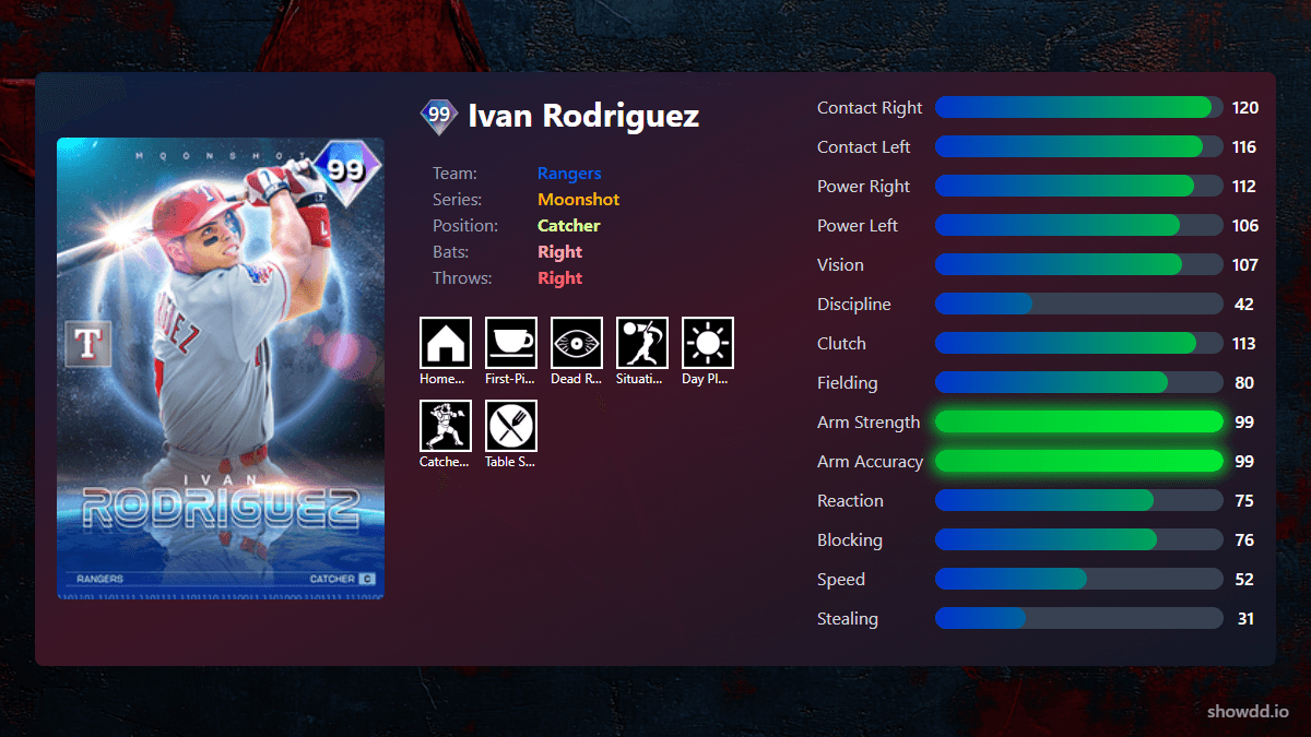 メジャーリーグ　カード　Ivan Rodriguez メジャーリーグ カード Ivan Rodriguez 1992 TOPPS ALL-STAR