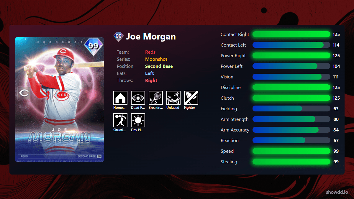 激レア盤　BASEMENT SESSION - JOE MORGAN 激レア盤 BASEMENT SESSION - JOE MORGAN Joe Morgan – Basement