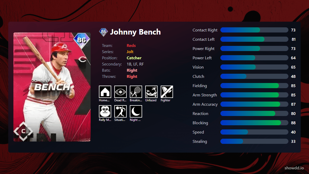 [12シリ]johnny bench auto mlb 2025 Topps Series 1 - Johnny Bench #90AU-JB for sale | eBay