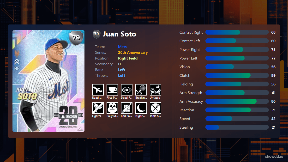 Juan Soto, 79 20th Anniversary - MLB the Show 25