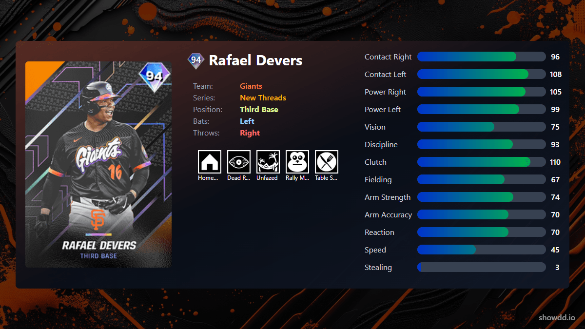 ラファエルデバーズ　25シリ MLB The Show 25 - Rafael Devers