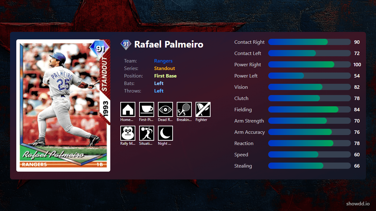 メジャーリーグ　カード　Rafael Palmeiro Standout Rafael Palmeiro - MLB The Show 25 - ShowZone