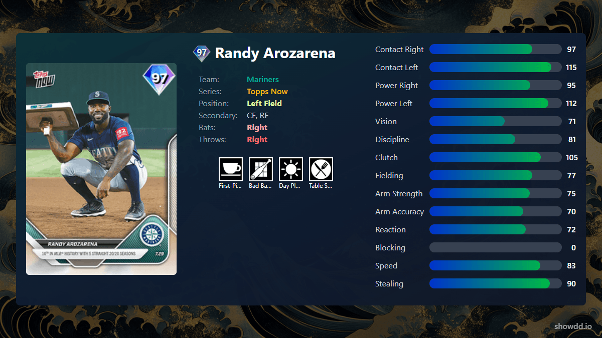 topps now アロサレーナ Randy Arozarena #549 Topps Now Randy Arozarena - MLB The Show 25 - ShowZone